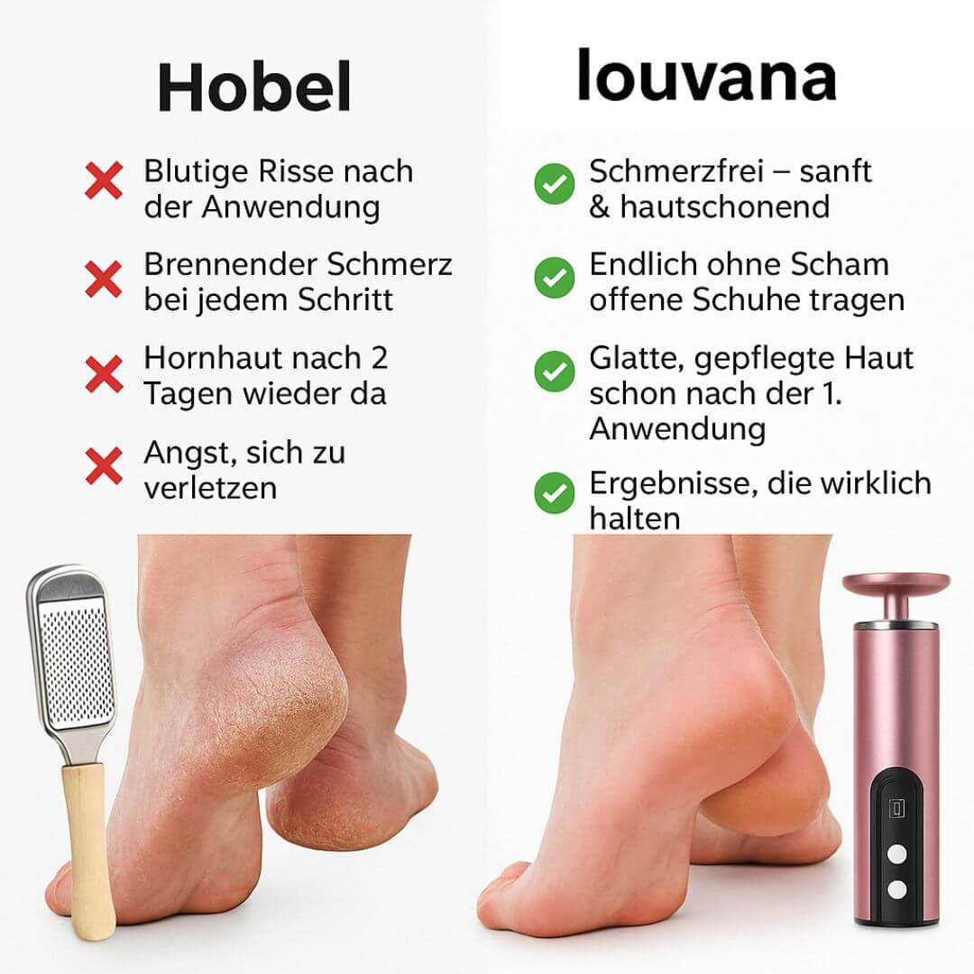 Footcare Pro